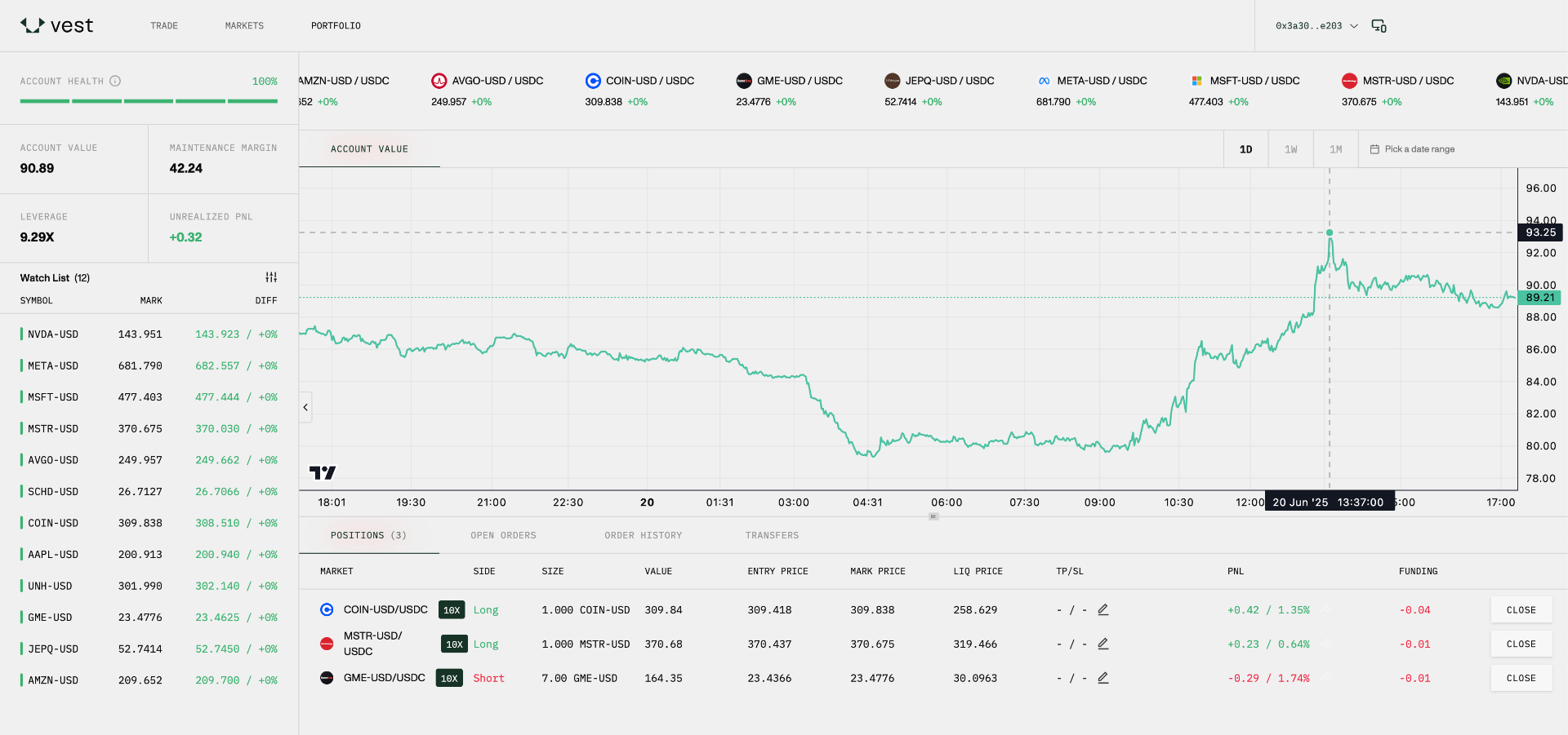 Vest Trading Interface