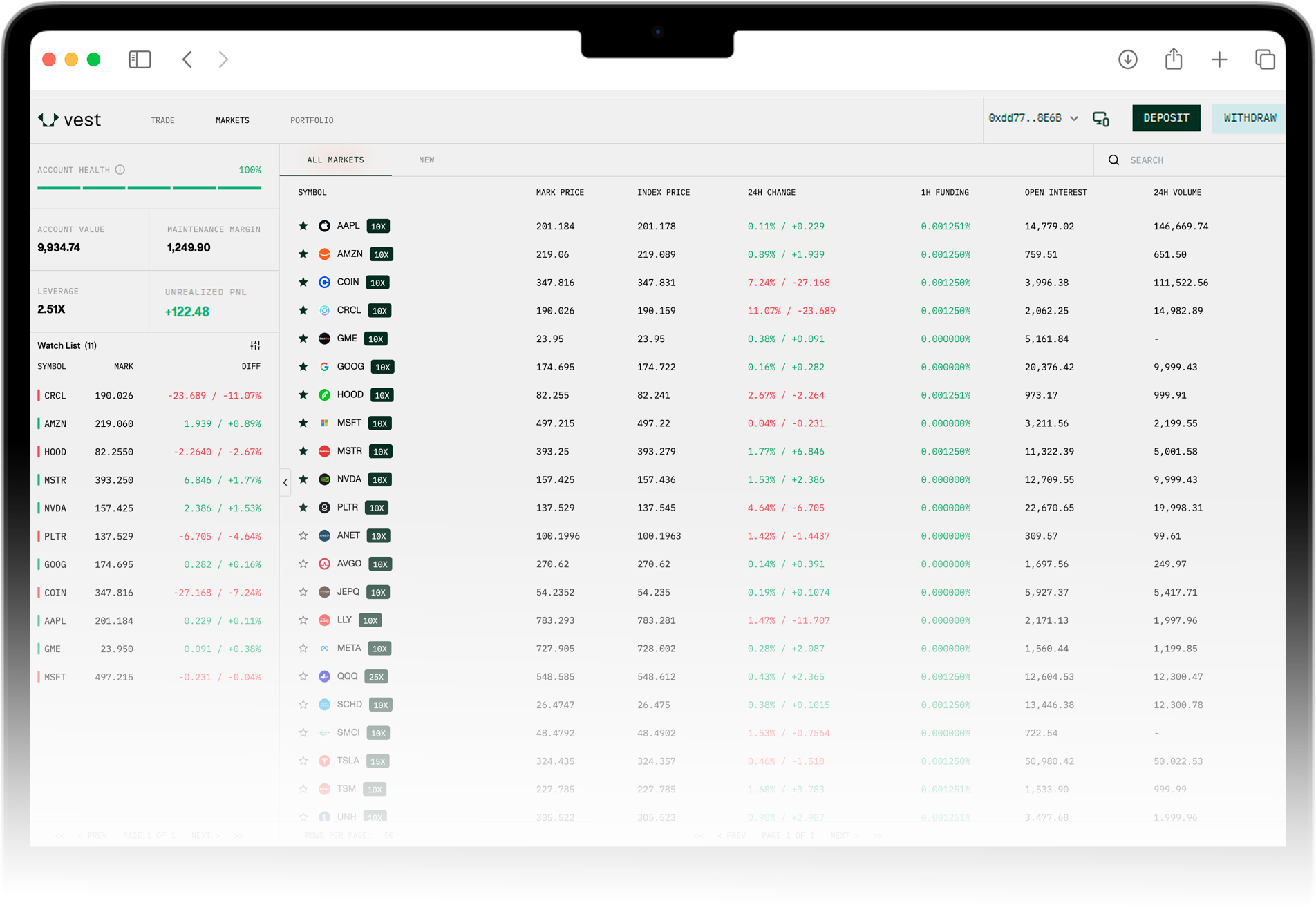 Vest Trading Interface
